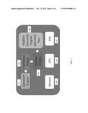 Computer Implemented Method for Precise May-Happen-in-Parallel Analysis     with Applications to Dataflow Analysis of Concurrent Programs diagram and image