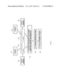 Computer Implemented Method for Precise May-Happen-in-Parallel Analysis     with Applications to Dataflow Analysis of Concurrent Programs diagram and image