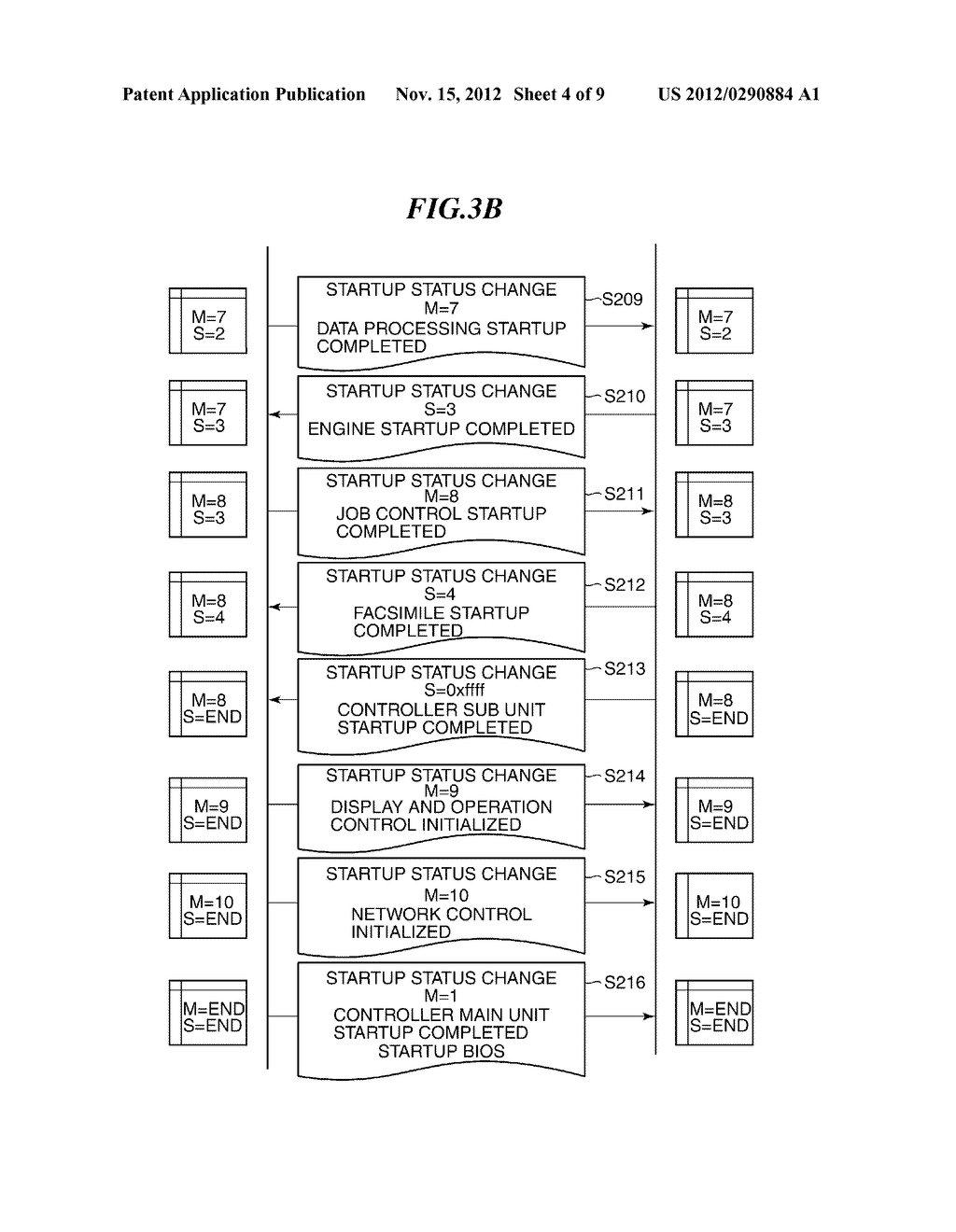 INFORMATION PROCESSING APPARATUS THAT DETECTS STARTUP ERROR, METHOD OF     CONTROLLING THE SAME, AND STORAGE MEDIUM - diagram, schematic, and image 05