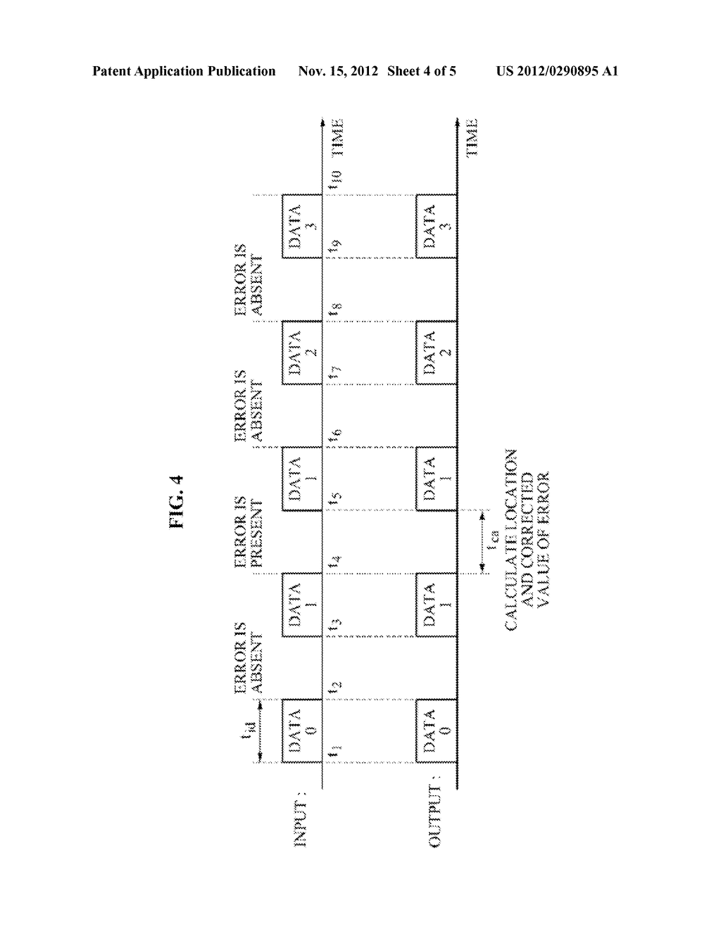 CONTROLLER FOR DETECTING AND CORRECTING AN ERROR WITHOUT A BUFFER, AND     METHOD FOR OPERATING SAME - diagram, schematic, and image 05