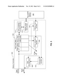 ADAPTIVE ENDURANCE CODING OF NON-VOLATILE MEMORIES diagram and image