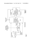 ADAPTIVE ENDURANCE CODING OF NON-VOLATILE MEMORIES diagram and image