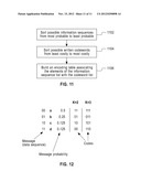 ADAPTIVE ENDURANCE CODING OF NON-VOLATILE MEMORIES diagram and image