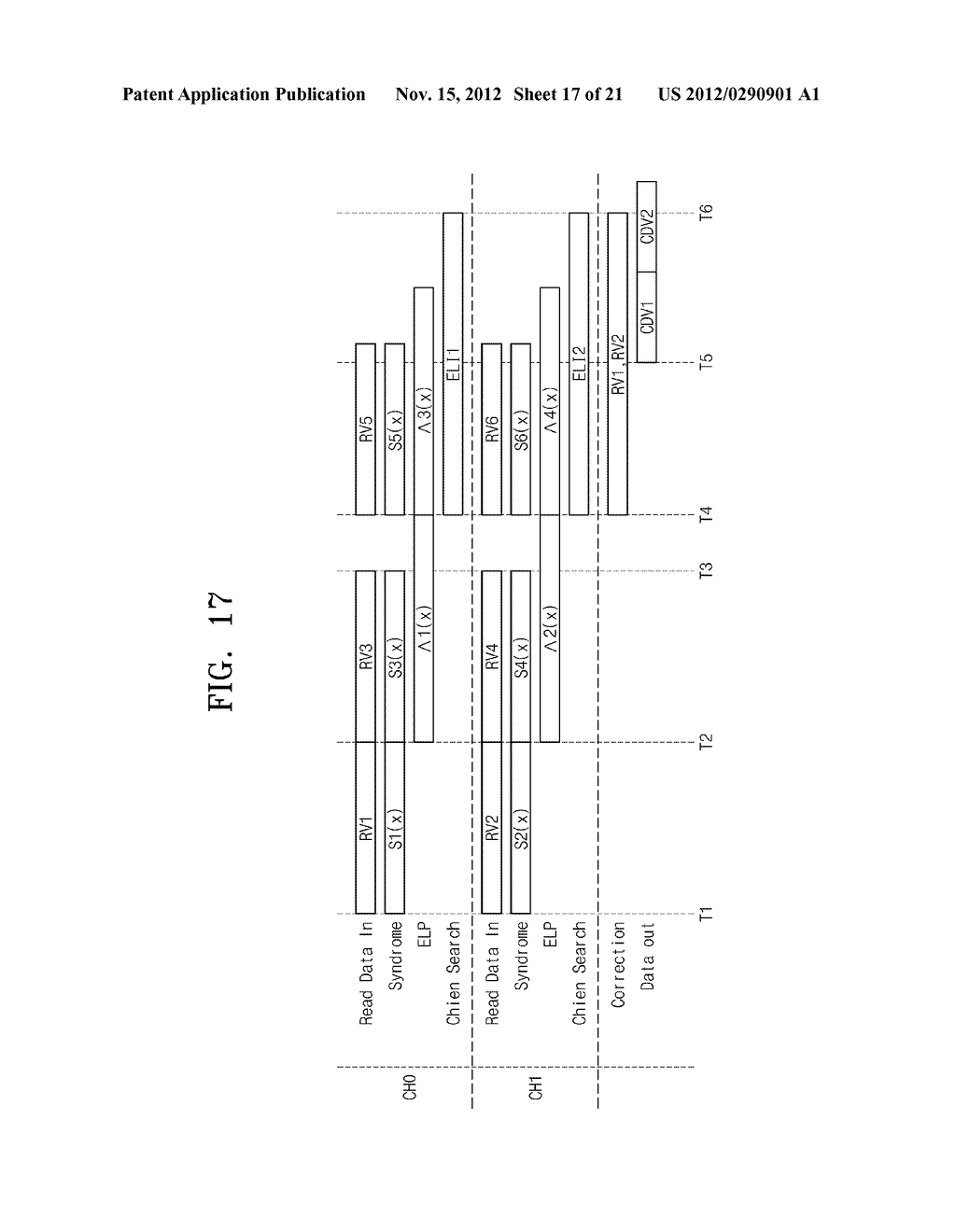 MEMORY CONTROLLER AND OPERATING METHOD OF MEMORY CONTROLLER - diagram, schematic, and image 18