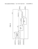 SEMICONDUCTOR APPARATUS AND INFORMATION PROCESSING APPARATUS diagram and image