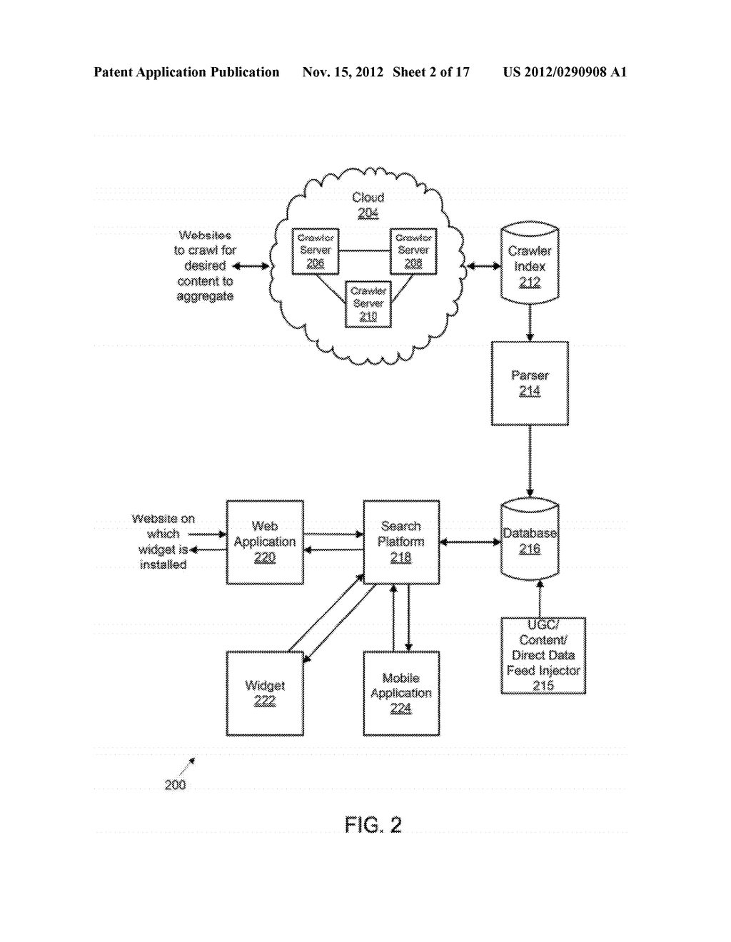 RETARGETING CONTEXTUALLY-RELEVANT USER-GENERATED DATA - diagram, schematic, and image 03