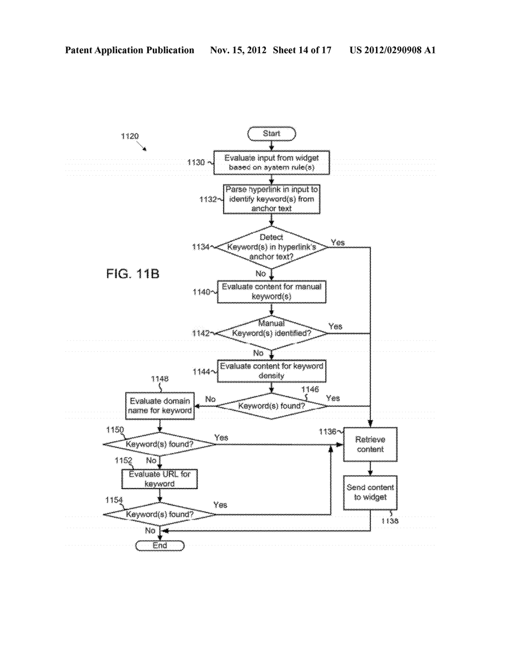 RETARGETING CONTEXTUALLY-RELEVANT USER-GENERATED DATA - diagram, schematic, and image 15