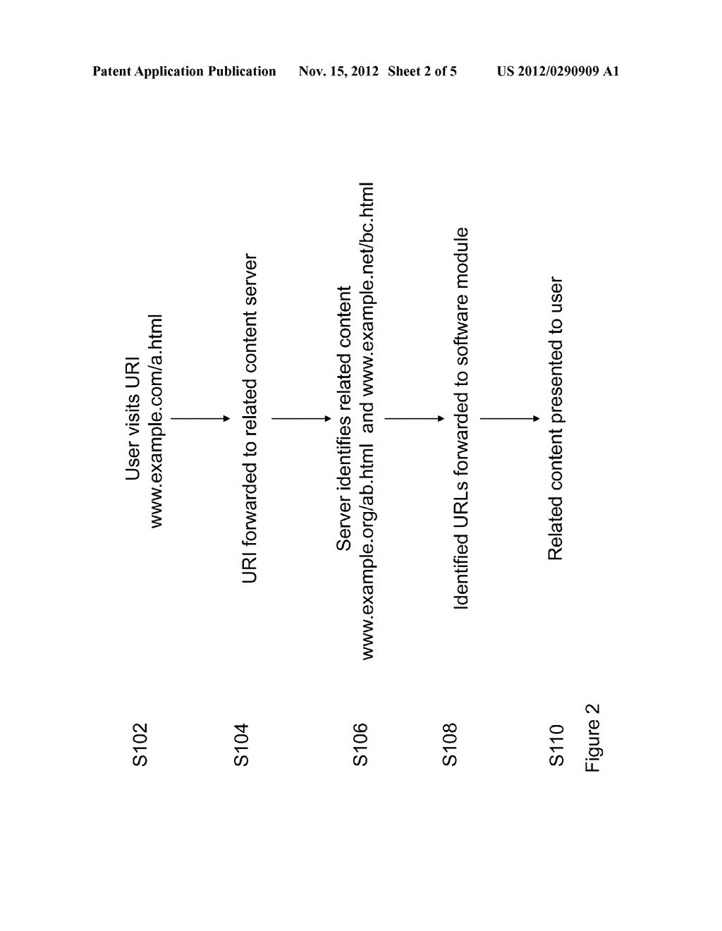 METHODS AND APPARATUS OF ACCESSING RELATED CONTENT ON A WEB-PAGE - diagram, schematic, and image 03