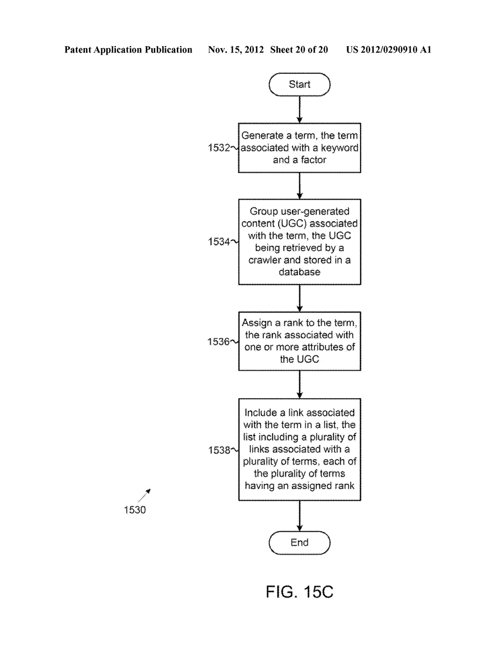 RANKING SENTIMENT-RELATED CONTENT USING SENTIMENT AND FACTOR-BASED     ANALYSIS OF CONTEXTUALLY-RELEVANT USER-GENERATED DATA - diagram, schematic, and image 21