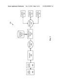 Content Adaptation diagram and image