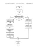 Content Adaptation diagram and image