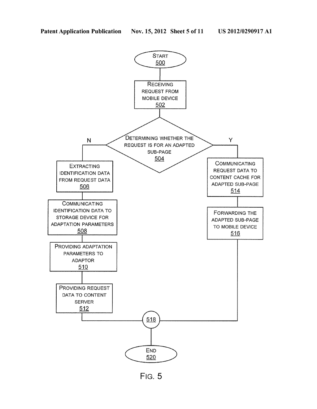 Content Adaptation - diagram, schematic, and image 06