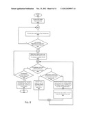 Content Adaptation diagram and image