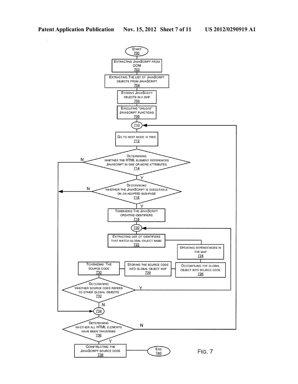 Content Adaptation - diagram, schematic, and image 08