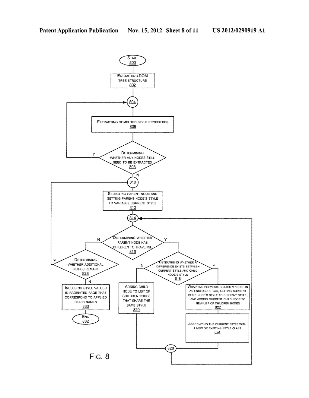 Content Adaptation - diagram, schematic, and image 09