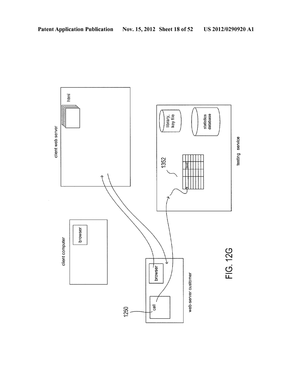 GRAPHICAL-USER-INTERFACE-BASED METHOD AND SYSTEM FOR DESIGNING AND     CONFIGURING WEB-SITE TESTING AND ANALYSIS - diagram, schematic, and image 19