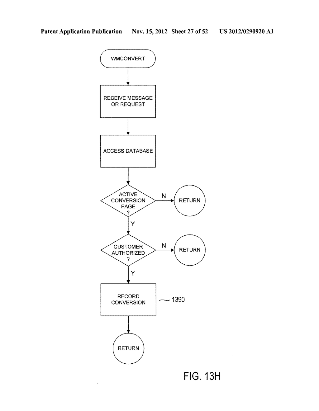 GRAPHICAL-USER-INTERFACE-BASED METHOD AND SYSTEM FOR DESIGNING AND     CONFIGURING WEB-SITE TESTING AND ANALYSIS - diagram, schematic, and image 28