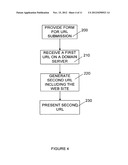 Substitute Uniform Resource Locator (URL) Generation diagram and image