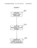 Substitute Uniform Resource Locator (URL) Generation diagram and image