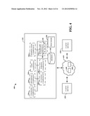 EFFICIENT DOCUMENT MANAGEMENT AND SEARCH diagram and image