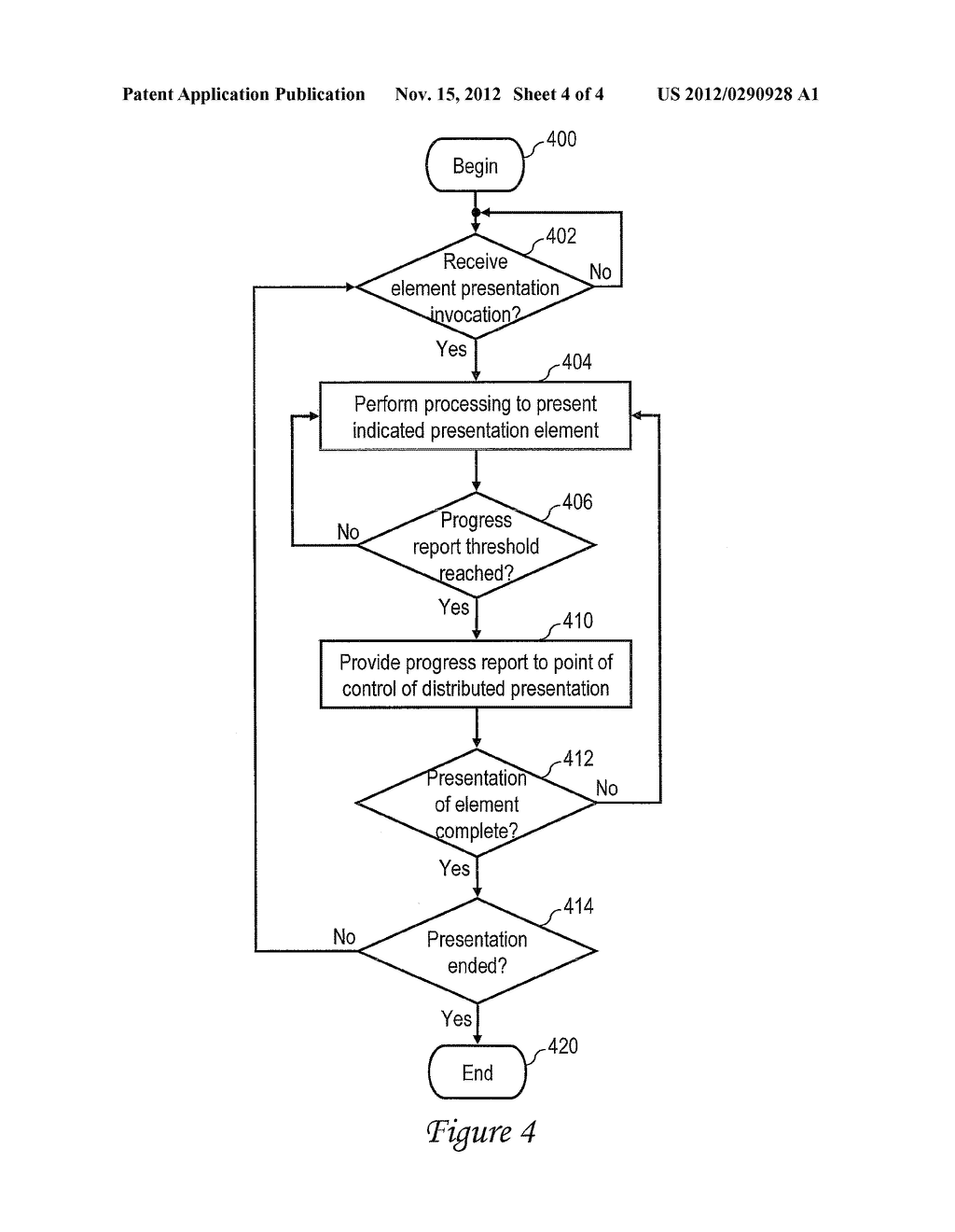 Management of Presentation Timing in a Distributed Presentation     Environment - diagram, schematic, and image 05