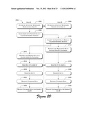 SHARING DATA WITHIN AN INSTANT MESSAGING SESSION diagram and image