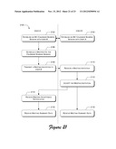 SHARING DATA WITHIN AN INSTANT MESSAGING SESSION diagram and image