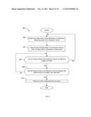 SYSTEMS AND METHODS FOR FACILITATING AN INPUT TO AN ELECTRONIC DEVICE diagram and image