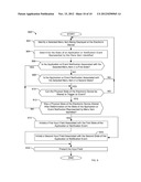 SYSTEMS AND METHODS FOR FACILITATING AN INPUT TO AN ELECTRONIC DEVICE diagram and image