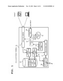 INFORMATION TERMINAL APPARATUS, OPERATION METHOD BY INFORMATION TERMINAL     APPARATUS AND PROGRAM THEREOF diagram and image