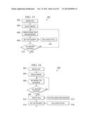 Supplying Power to Integrated Circuits Using a Grid Matrix Formed of     Through-Silicon Vias diagram and image