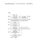 Supplying Power to Integrated Circuits Using a Grid Matrix Formed of     Through-Silicon Vias diagram and image