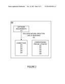 SYSTEM AND METHOD FOR DESCRIBING SOFTWARE REQUIREMENT LOGIC diagram and image