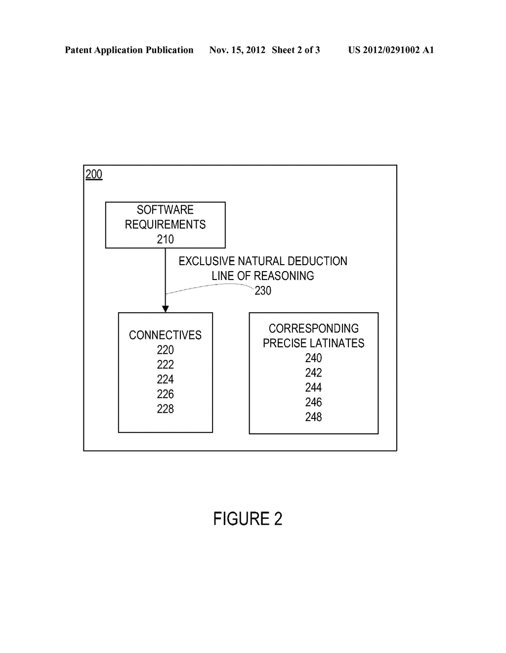 SYSTEM AND METHOD FOR DESCRIBING SOFTWARE REQUIREMENT LOGIC - diagram, schematic, and image 03