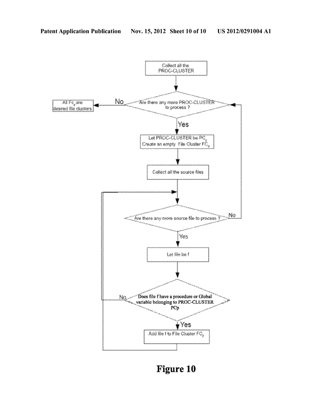 SYSTEM AND METHOD FOR ANALYSIS OF A LARGE CODE BASE USING PARTITIONING - diagram, schematic, and image 11