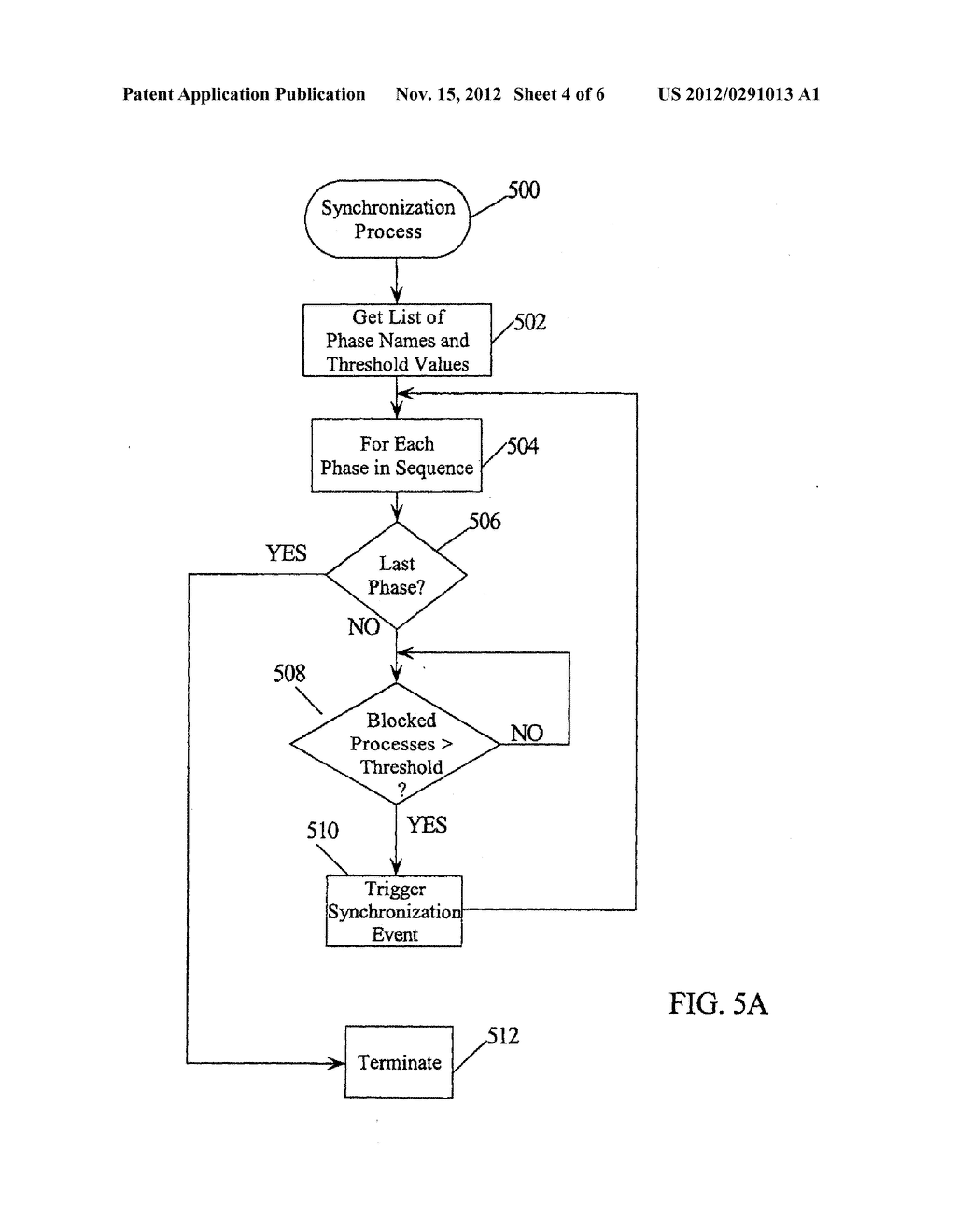 Systems and Methods for Synchronizing Software Execution Across Data     Processing Systems and Platforms - diagram, schematic, and image 05