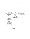 SYSTEM AND METHOD FOR TESTING THE DEVELOPMENT AND UPDATES IN A TEST SYSTEM     USING PRODUCTION/LIVE DATA diagram and image