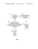 DEBUGGER AND DEBUGGING METHODS USING BREAKPOINTS CONDITIONED ON THE STATIC     IDENTITY OF DATA diagram and image