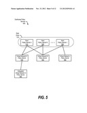 Virtual Managed Network diagram and image