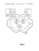 Virtual Managed Network diagram and image