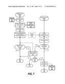 Virtual Managed Network diagram and image