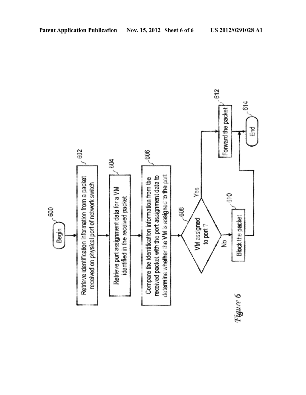 SECURING A VIRTUALIZED COMPUTING ENVIRONMENT USING A PHYSICAL NETWORK     SWITCH - diagram, schematic, and image 07