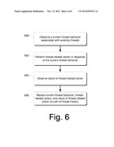 THREAD-RELATED ACTIONS BASED ON HISTORICAL THREAD BEHAVIORS diagram and image