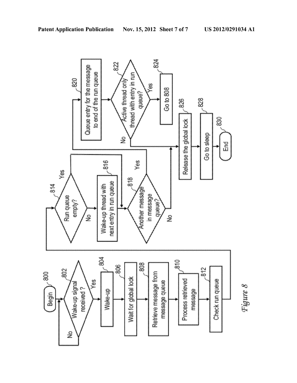 TECHNIQUES FOR EXECUTING THREADS IN A COMPUTING ENVIRONMENT - diagram, schematic, and image 08