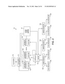 Minimizing Resource Latency Between Processor Application States In A     Portable Computing Device By Using A Next-Active State Set diagram and image