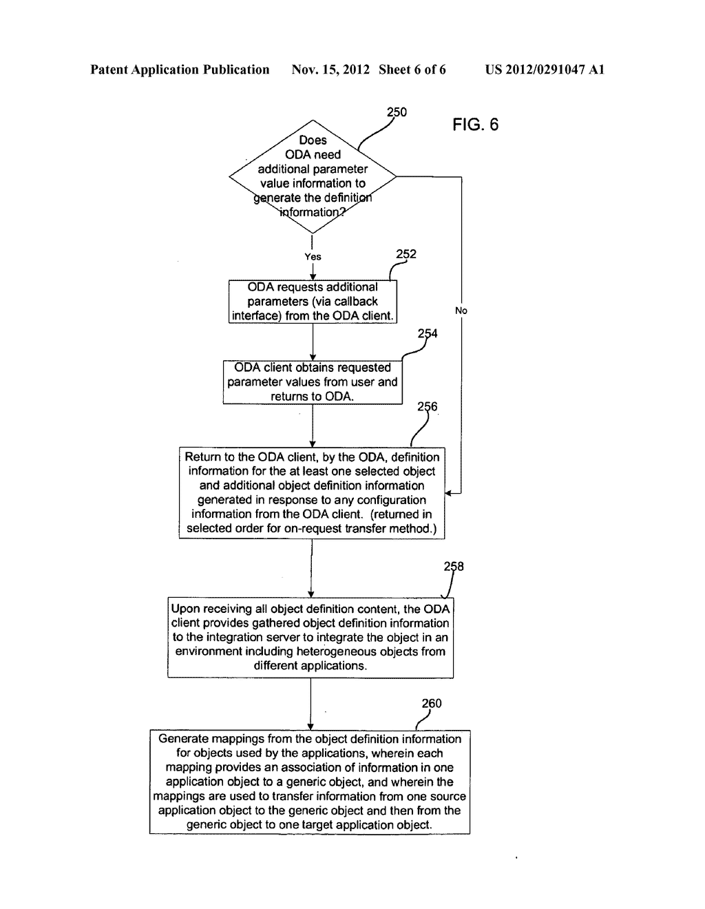 DISCOVERING OBJECT DEFINITION INFORMATION IN AN INTEGRATED APPLICATION     ENVIRONMENT - diagram, schematic, and image 07