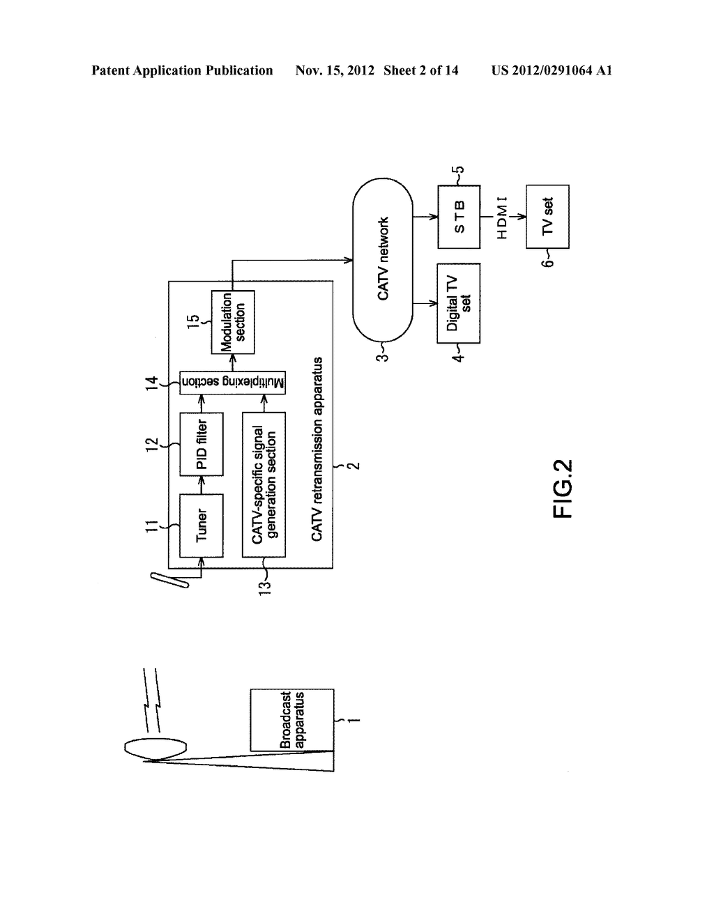 RECEPTION APPARATUS, RECEPTION METHOD, TRANSMISSION APPARATUS,     TRANSMISSION METHOD, PROGRAM, AND BROADCAST SYSTEM - diagram, schematic, and image 03