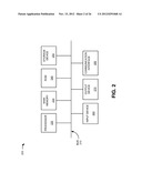 HOME DEVICE CONTROL ON TELEVISION diagram and image