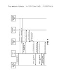 HOME DEVICE CONTROL ON TELEVISION diagram and image