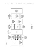 HOME DEVICE CONTROL ON TELEVISION diagram and image